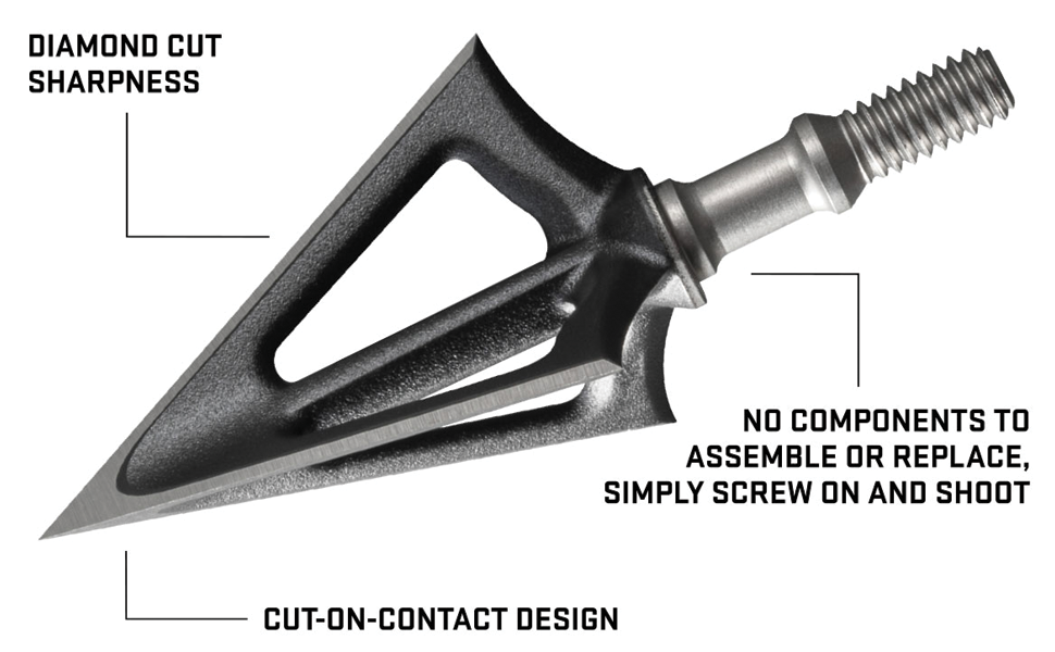 Best Broadhead for Your Crossbow