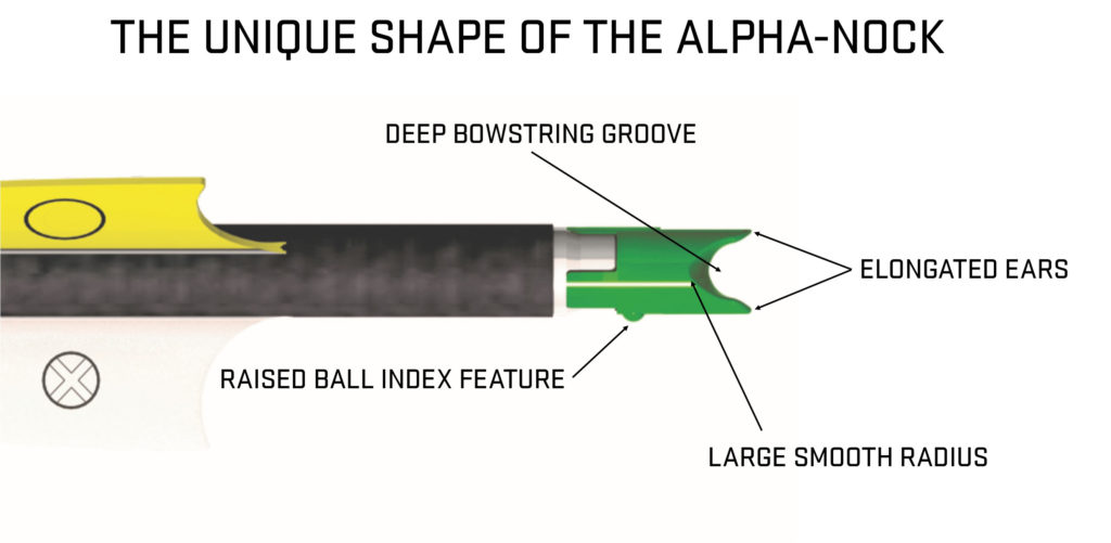 TenPoint Alpha-Nock